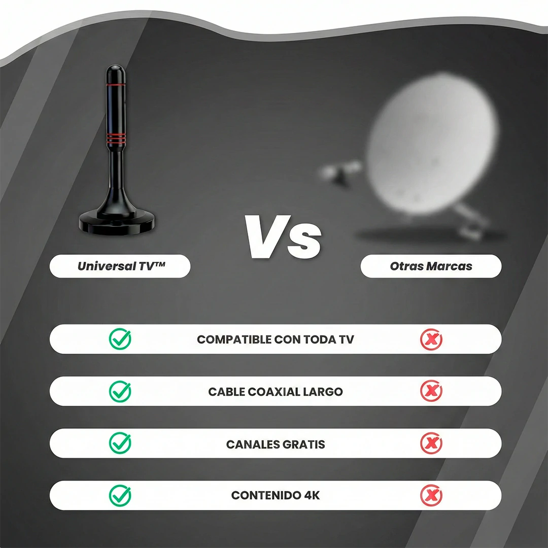 Disfruta de televisión gratis con la Antena TDT